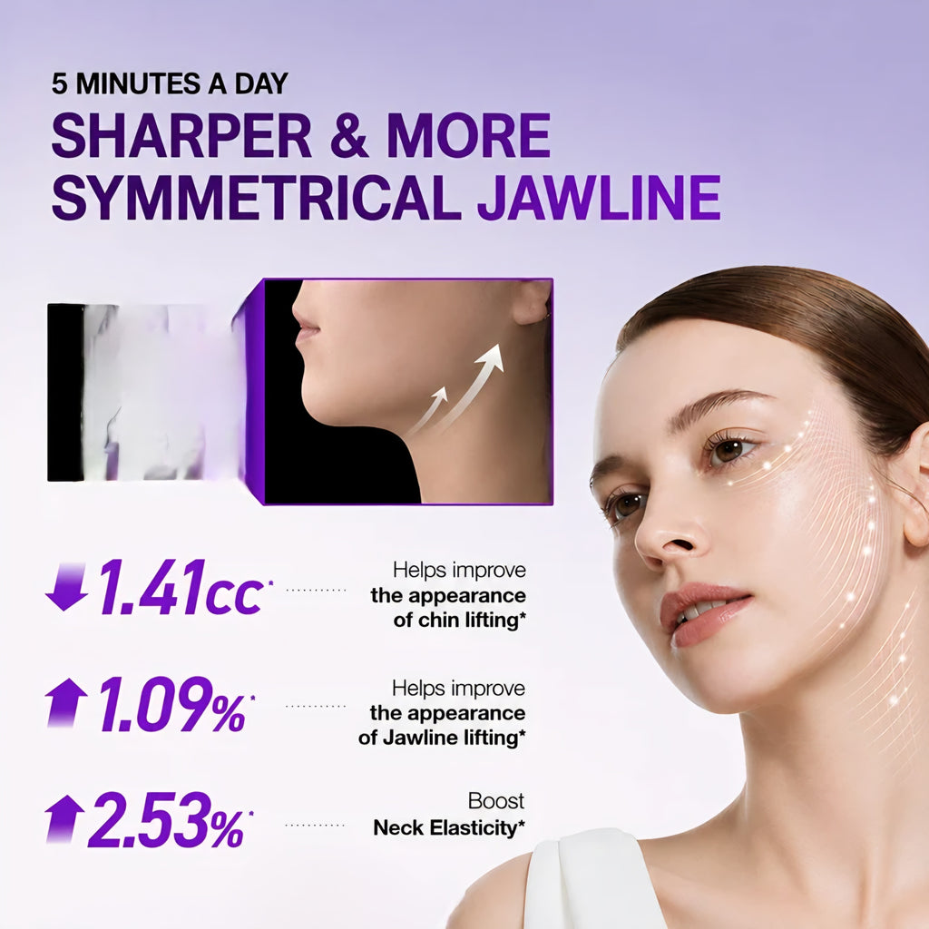 Close-up of a woman's jaw and neck with upward arrows tracing the contour, beside a boxed before-and-after profile view and three measured result figures.