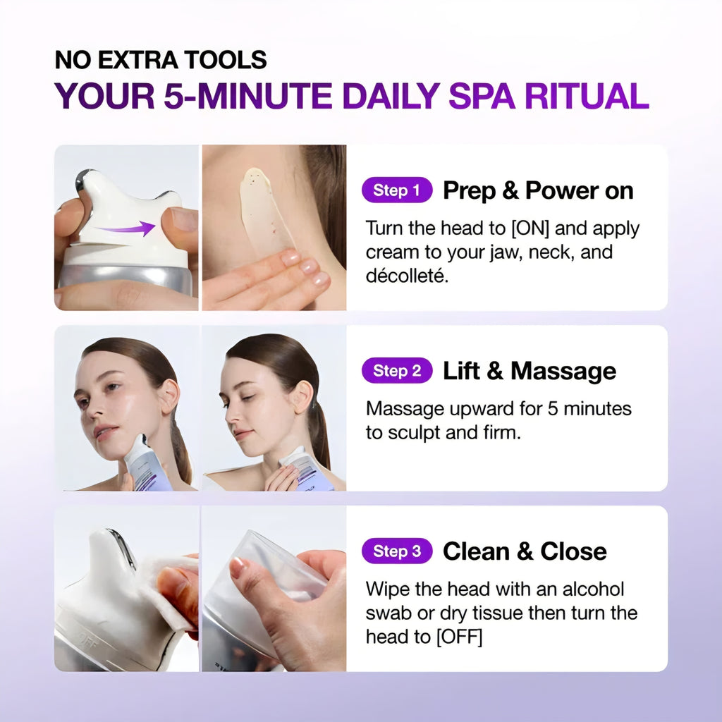 Three-step usage guide: turning the applicator head to the on position and applying cream, massaging upward along the jaw and neck, then wiping the head clean.
