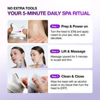 Three-step usage guide: turning the applicator head to the on position and applying cream, massaging upward along the jaw and neck, then wiping the head clean.